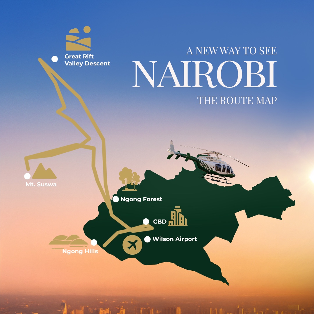 Kenya route map